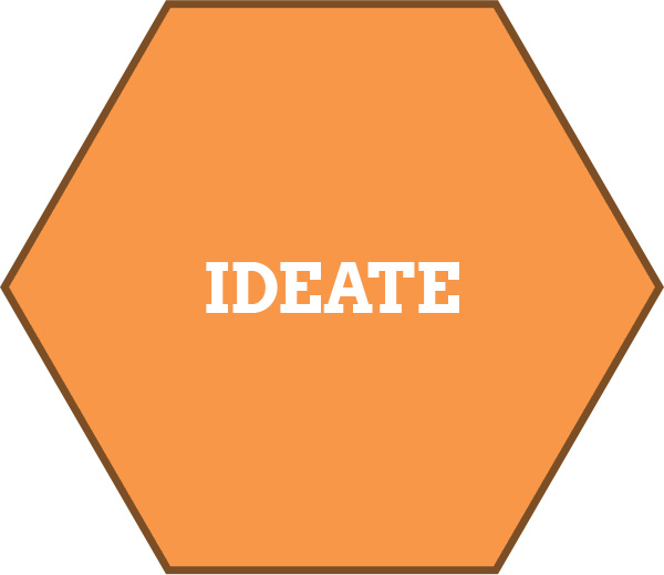 Ideate